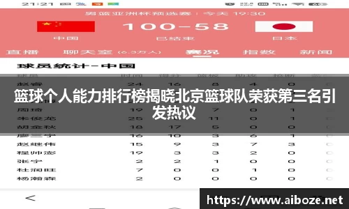 篮球个人能力排行榜揭晓北京篮球队荣获第三名引发热议